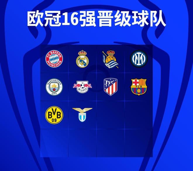 落点变化和 落点变化和